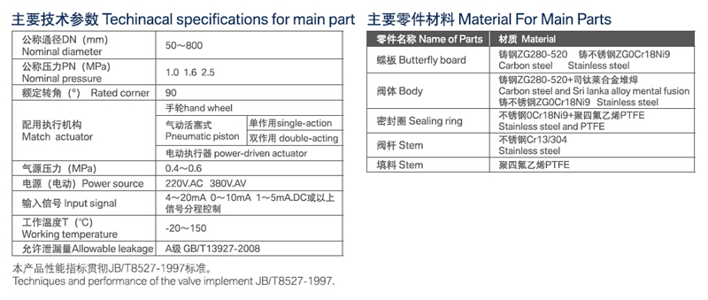 蜜桃视频APP网站入口阀门官网 蜜桃视频APP网站入口阀门官网