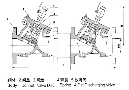 蜜桃视频APP网站入口阀门官网 蜜桃视频APP网站入口阀门官网