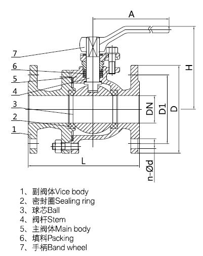 蜜桃视频APP网站入口阀门价格