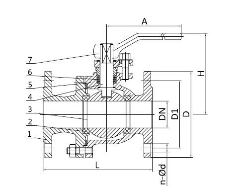 法兰球阀的分类和使用中维护保养 蜜桃视频APP网站入口阀门